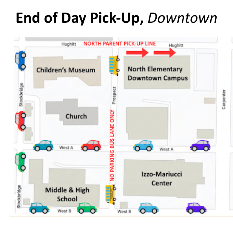 An aerial layout illustrating end-of-day student pick-up procedures across the downtown campus:  Bus Lane Restriction: Prospect Ave is labeled "NO PARKING BUS LANE ONLY" between West B St and Hughitt St, reserved exclusively for buses.  North Parent Pick-Up Line: Prominent red arrows point east along Hughitt St north of North Elementary Downtown Campus to direct parent pick-up traffic.  Vehicle Queue Locations: Lines of cars are designated along Stockbridge Ave, West A St, and West B St surrounding the Middle & High School and Izzo-Mariucci Center.  Campus Buildings: Children's Museum and Church on the west; North Elementary, Izzo-Mariucci Center, and Middle & High School on the east and south.